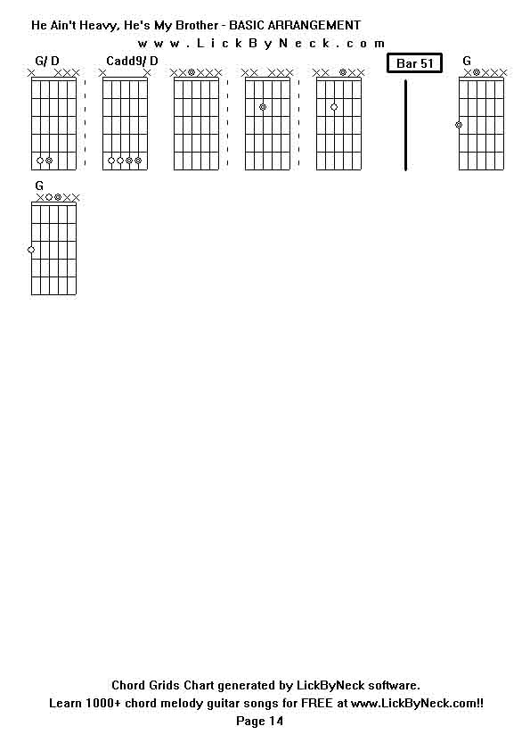 Chord Grids Chart of chord melody fingerstyle guitar song-He Ain't Heavy, He's My Brother - BASIC ARRANGEMENT,generated by LickByNeck software.